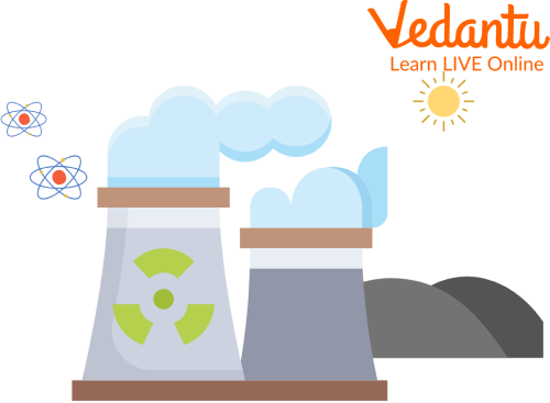 Nuclear Energy